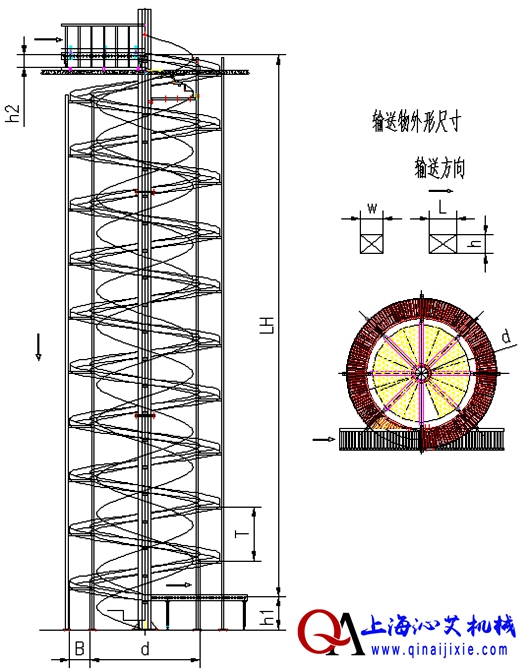 P䓝LͲݔ͙C(j)ʾD